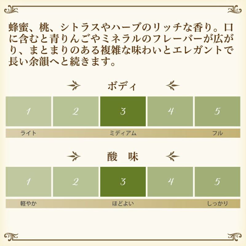 白ワイン、ソナイアの味わいチャート