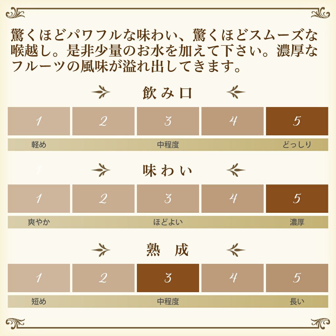グレンファークラス105」グレンファークラス/スコットランド