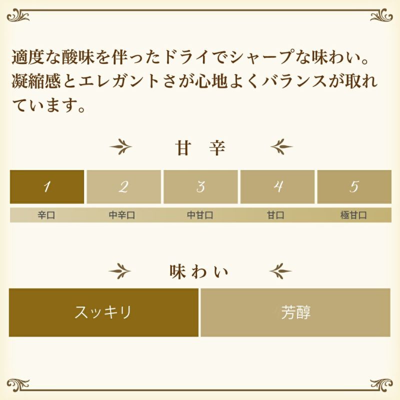 フィノ