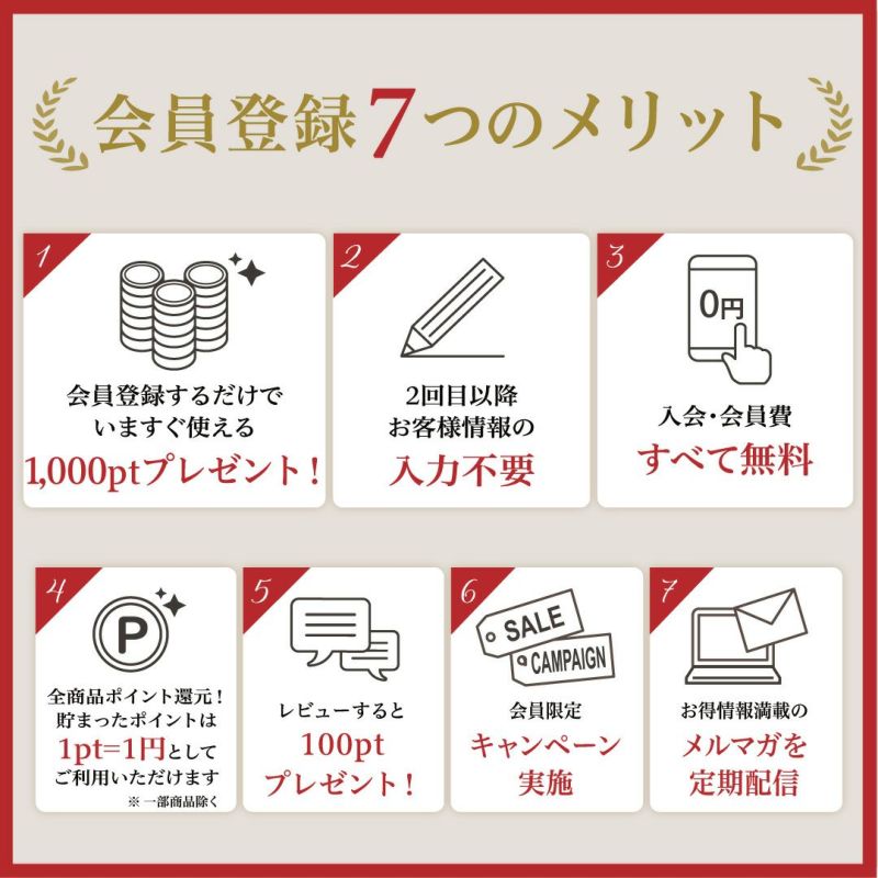 ソレラ・グラン・レセルバ・ファイネスト・セレクション