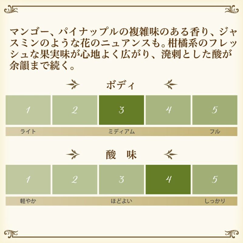 白ワイン、クエバジャナ・マカベオの味わいチャート