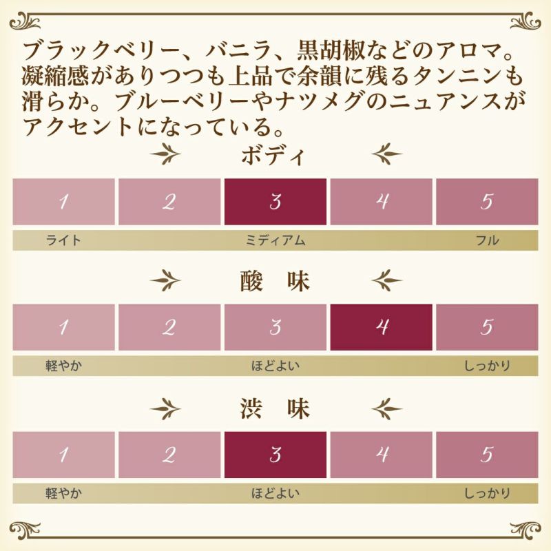 フィトゥー2019」ドメーヌ・ジョーンズ/フランス/AOPフィトゥ フィトゥー2019」ドメーヌ・ジョーンズ/フランス/AOPフィトゥ