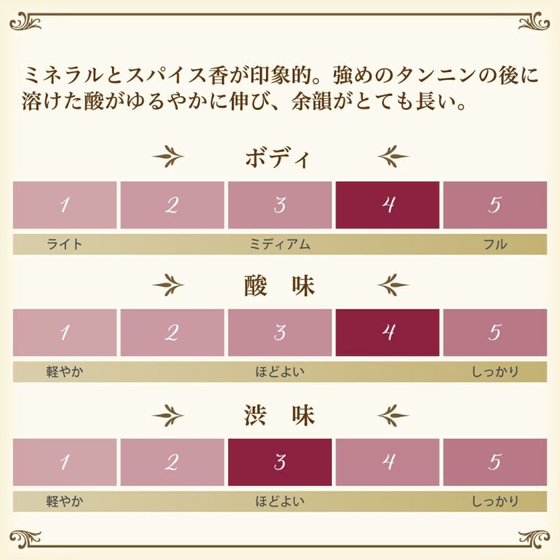 コース料理の花型に、シリーズの中でも気品と風格が別格の赤ワイン、コルビエール・ボワ・デ・ダム