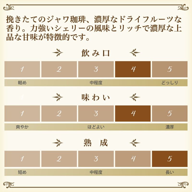 グレンファークラス40年 50ml」グレンファークラス