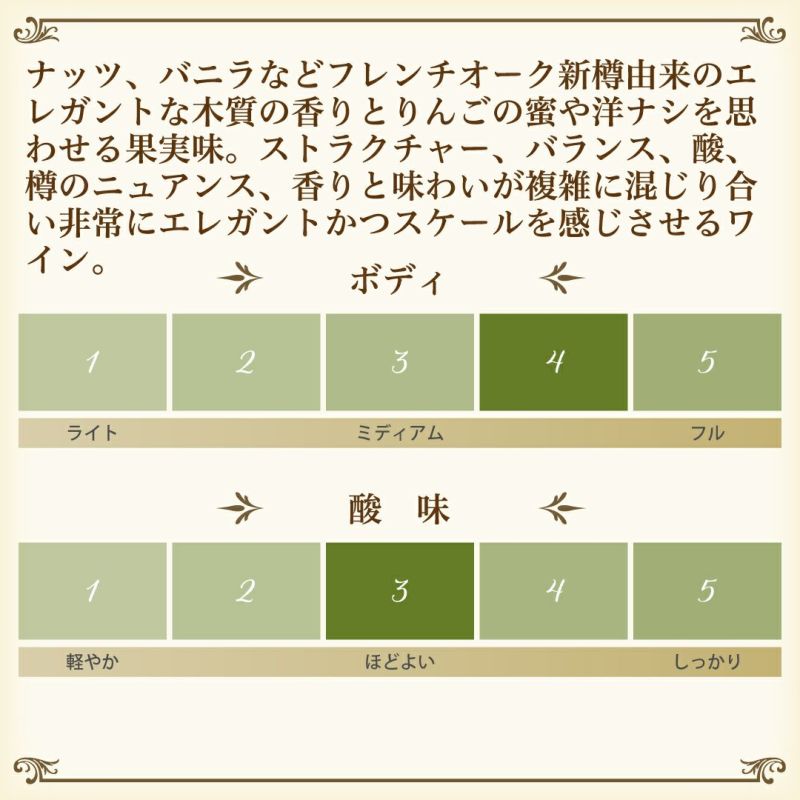 3本セット、パナメラシャルドネ2020☆mondovino ひらまつオンライン ワイン通販 / アメリカ>カリフォルニア