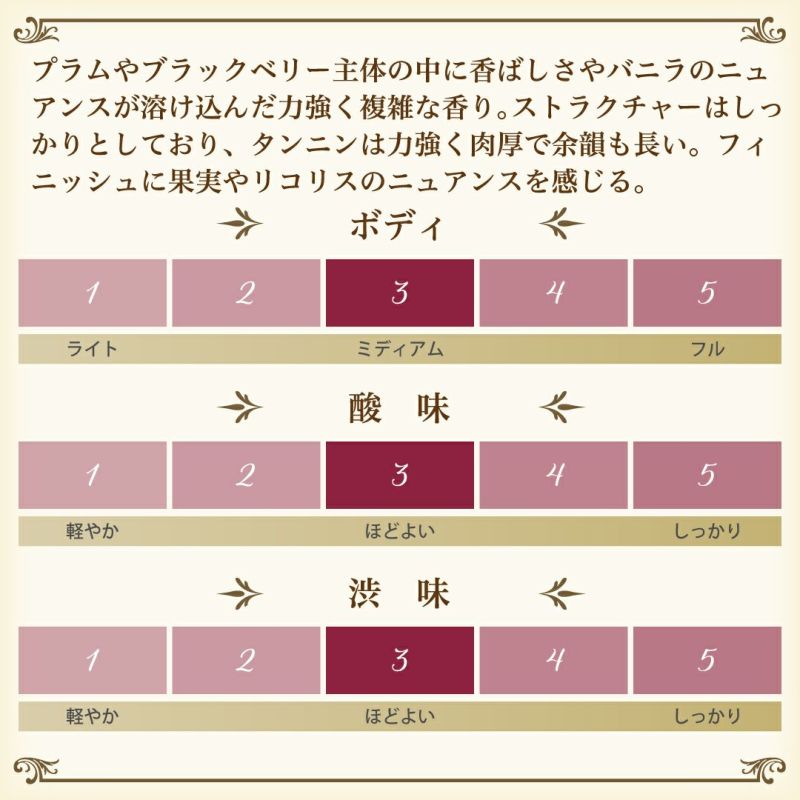 デュロン・メドック2021」デュロン家/フランス/ボルドー/AOC