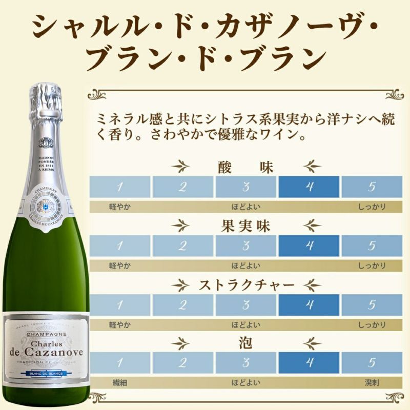 宅配便送料無料 古酒セット 2本 シャンパン 白ワイン - crumiller.com